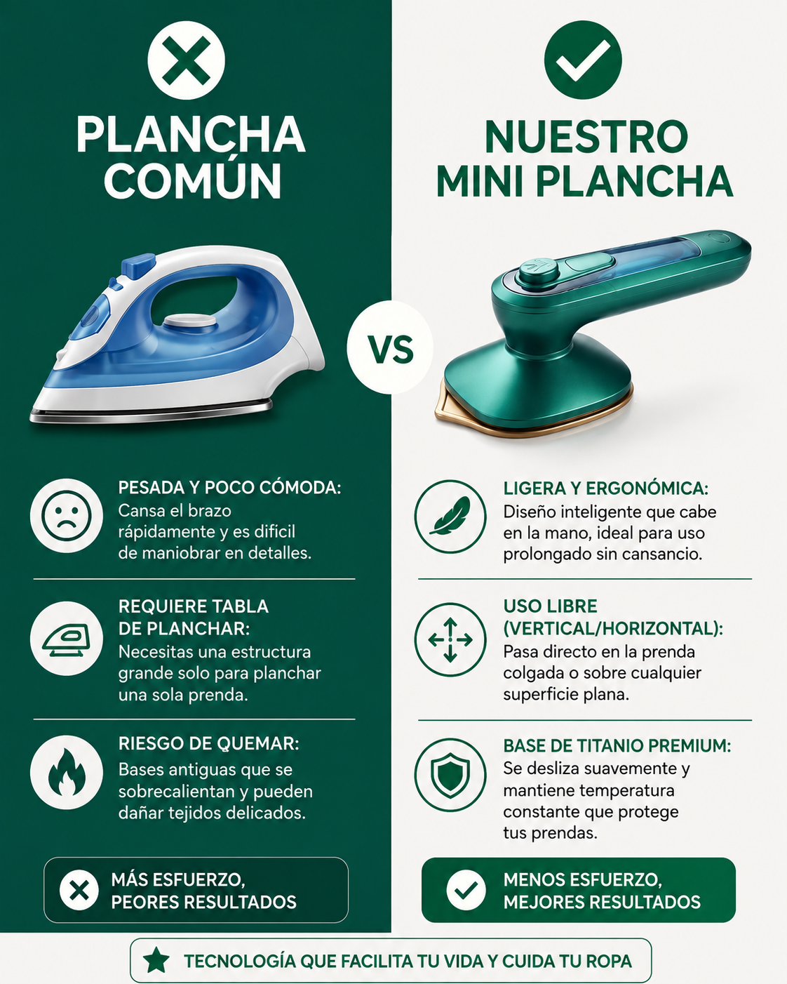 MINI PLANCHA DE ROPA A VAPOR